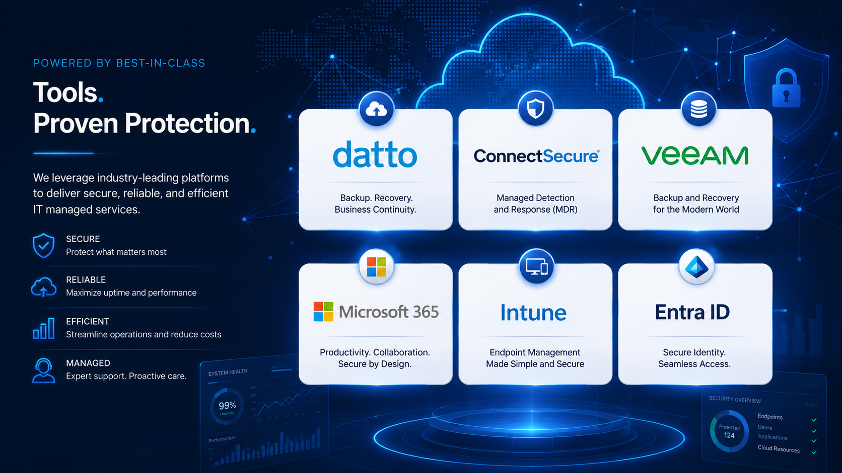 Outils et technologies EXOCCO